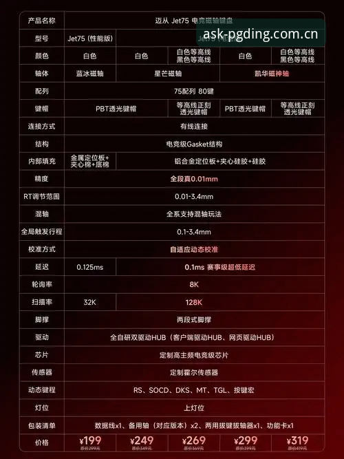 PGDING可信吗 问鼎PGDING平台可信吗?实战派完整使用指南